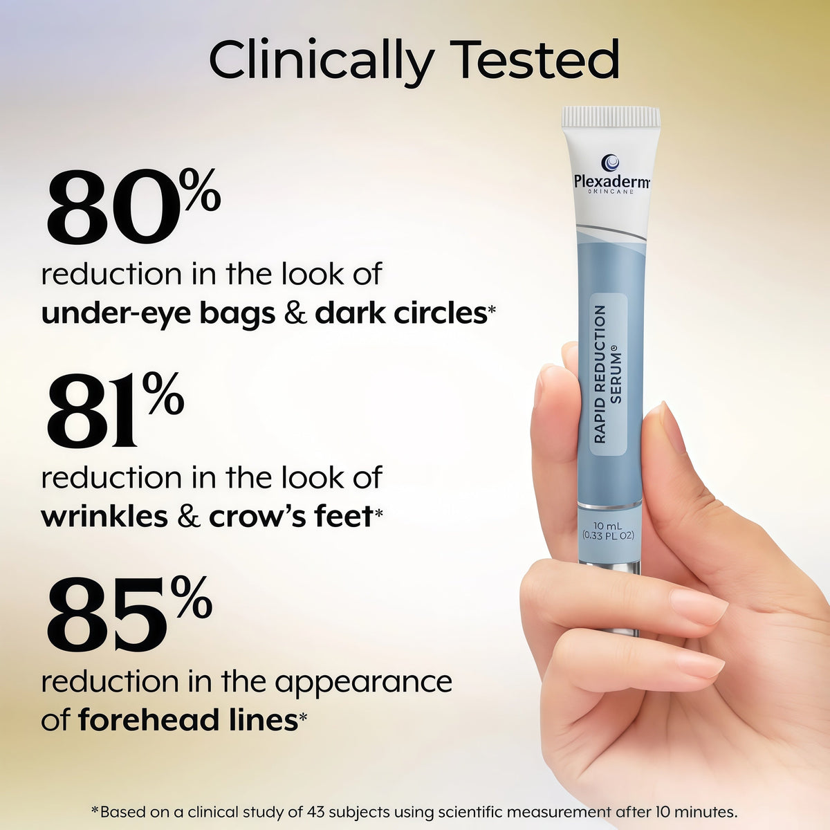 Plexaderm Rapid Reduction Eye Serum - Visibly Reduces Under-Eye Bags, Wrinkles, Dark Circles, Fine Lines & Crow's Feet Instantly, Anti Aging Wrinkle Remover for Face, Full Size Tube